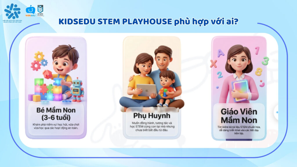 Học liệu KidsEdu STEM Playhouse dành cho trẻ mầm non, phụ huynh và giáo viên