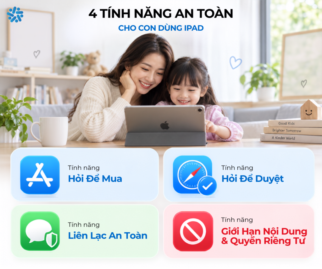 Hướng dẫn cha mẹ sử dụng 4 tính năng bảo vệ an toàn khi trẻ dùng iPad